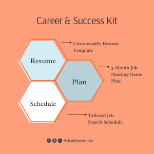The Ultimate Career & Success Kit